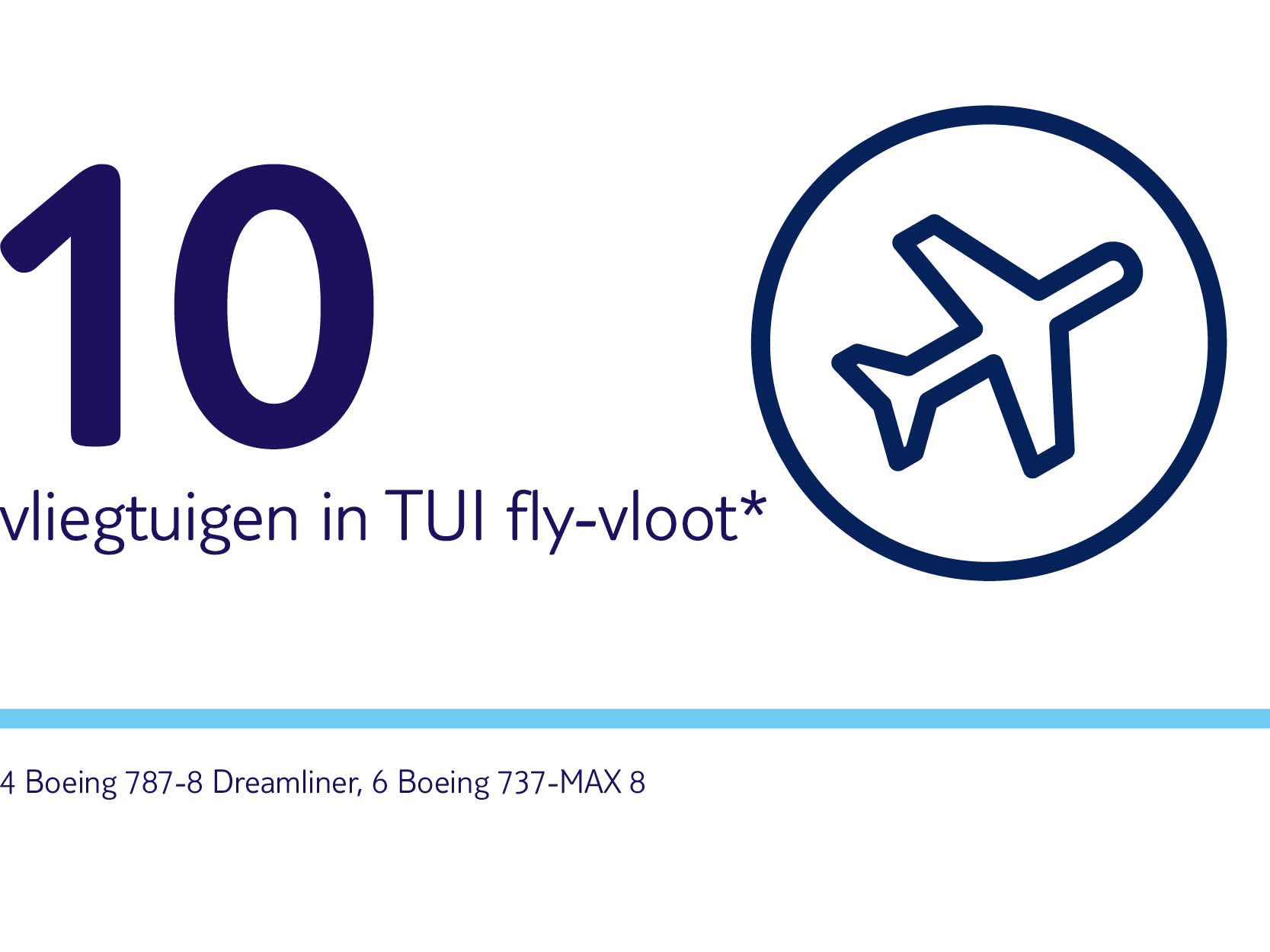 Onze vliegtuigen