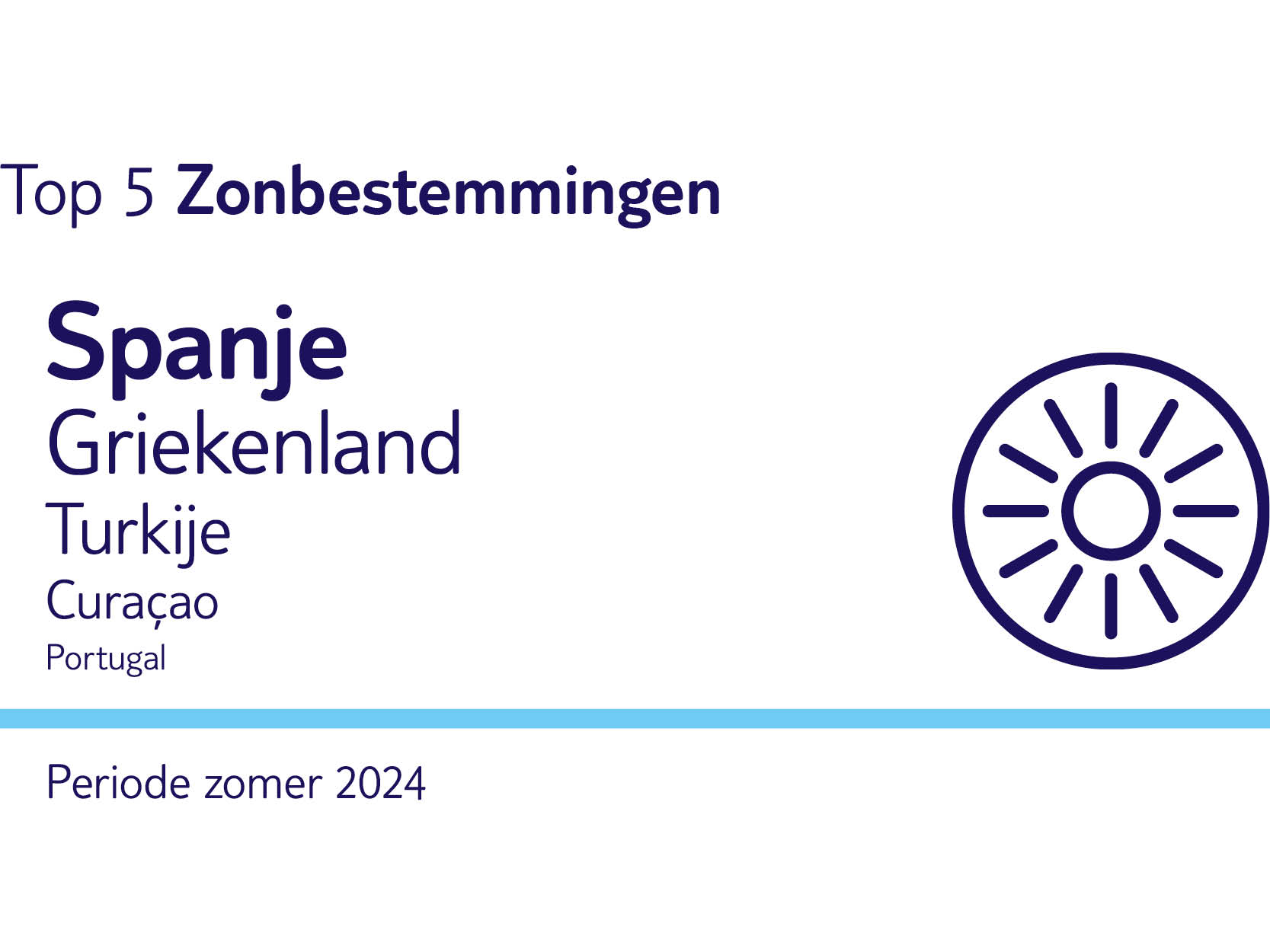 Onze bestemmingen