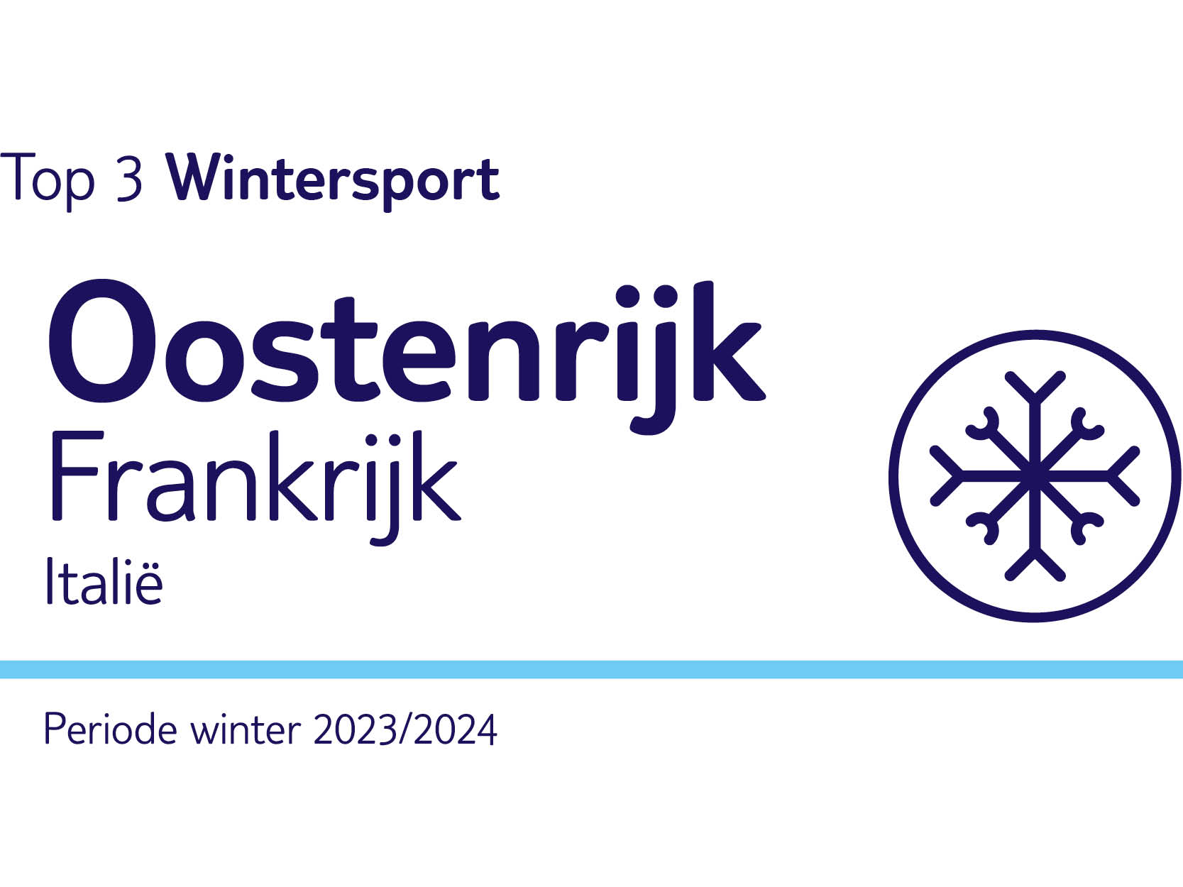 Onze bestemmingen