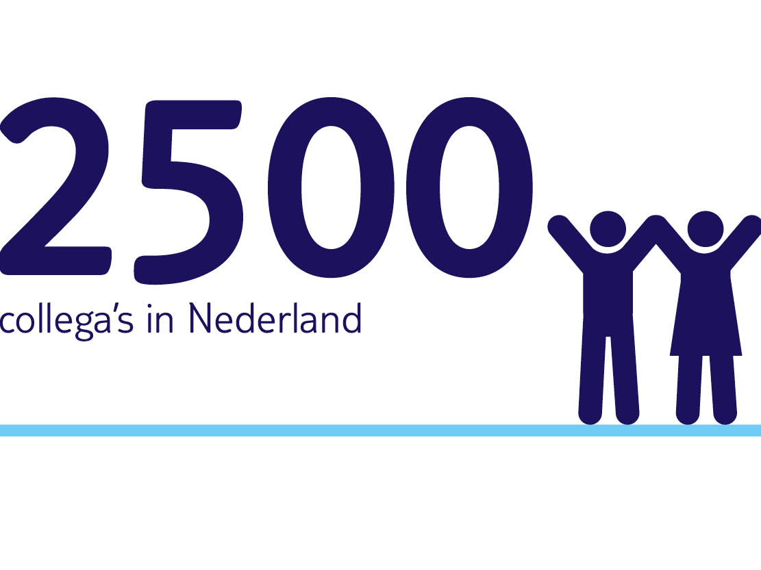 Onze medewerkers